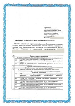 Приложение к свидетельству о допуске к определенному виду или видам работ Кызыл СРО в проектировании